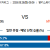 2025-08-26 08:05 MLB 뉴욕양키스 vs 워싱턴