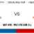 2025-08-24 18:00 KBO 두산 KT