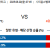 08월29일 07:45 MLB 필라델피아 vs 애틀랜타