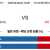 09월02일 18:00 NPB 소프트뱅 vs 오릭스