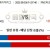 09월03일 07:40 MLB 피츠버그 vs LA다저스