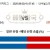 09월03일 07:45 MLB 워싱턴 vs 마이애미