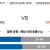 07월 22일 19:30 K리그 1 FC 안양 대구 FC